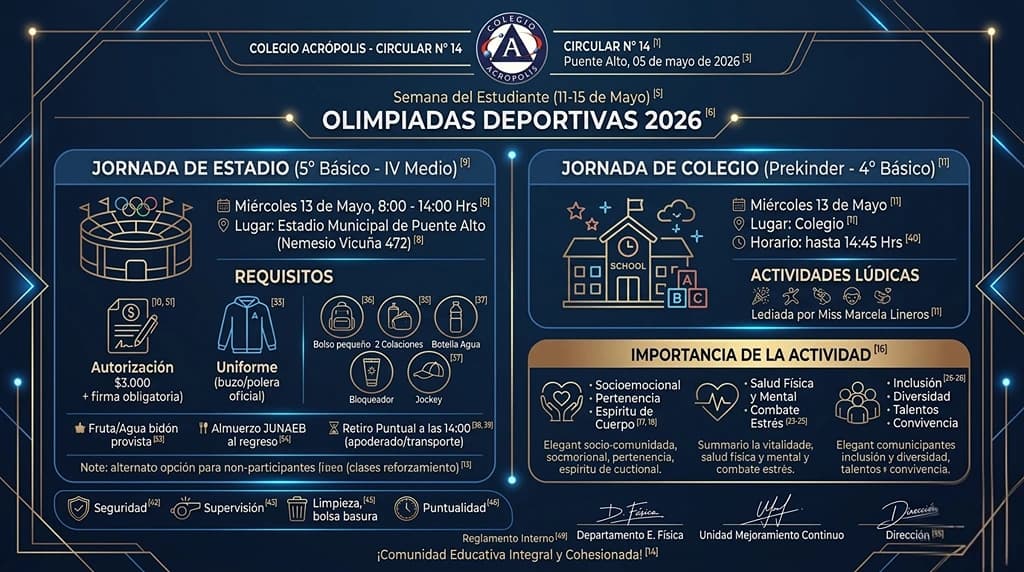 OLIMPIDAS DEPORTIVAS