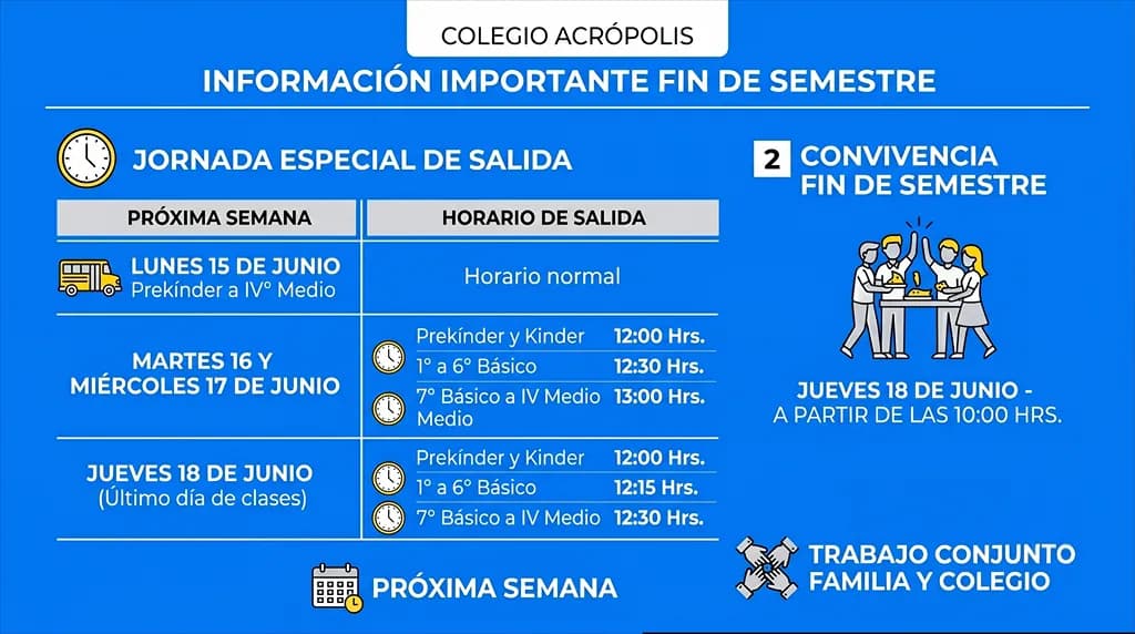 CIERRE DE PRIMERO SEMESTRE