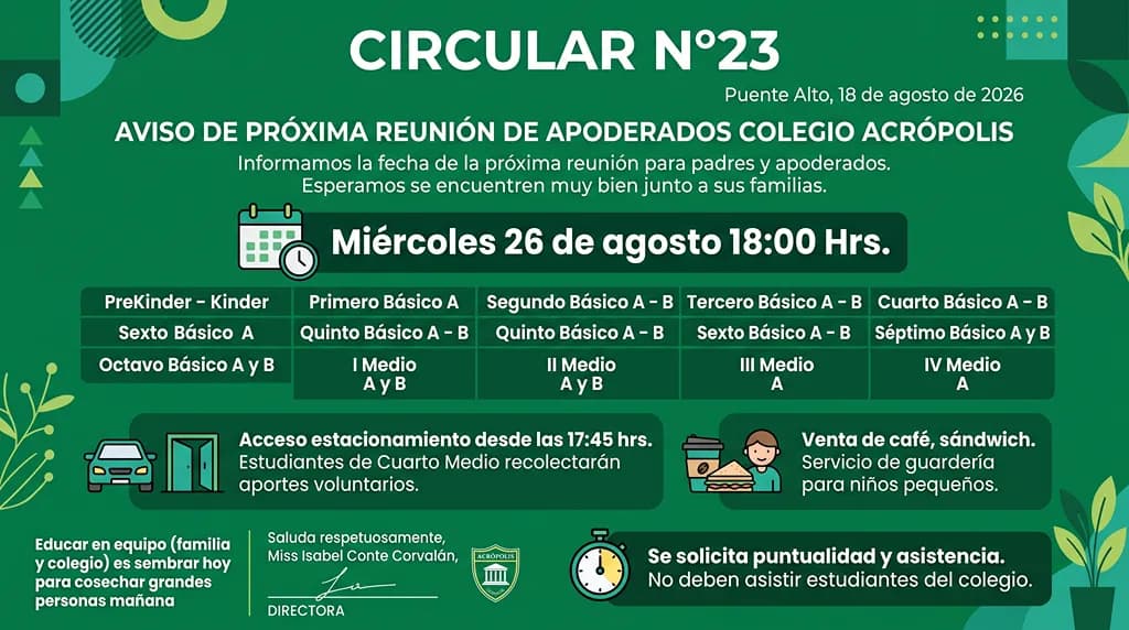 REUNIÓN DE APODERADOS