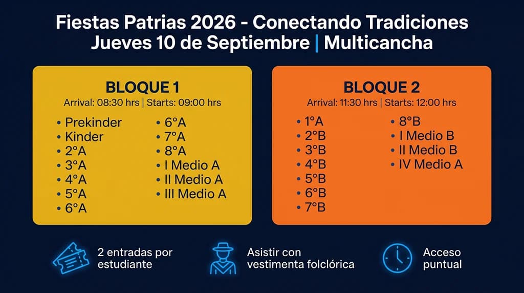CONECTANDO TRADICIONES