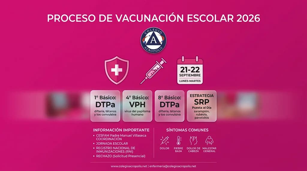 PROCESO DE VACUNACIÓN ESCOLAR 2026